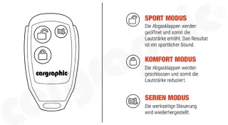 CARGRAPHIC 3-Modi Klappensteuerung - Version elektrische Abgasklappe - Bild 4